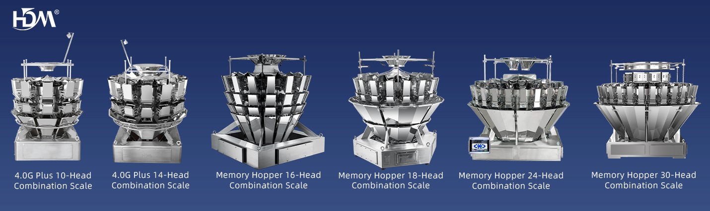 Combination Scales -Different Head Scales and Their Applications Combination Scales -Different Head Scales and Their Applications
